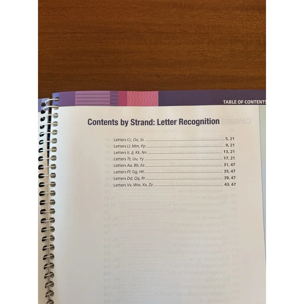 Savvas Essentials Foundational Reading Grade K Teacher Guide +‎ Student Worktext